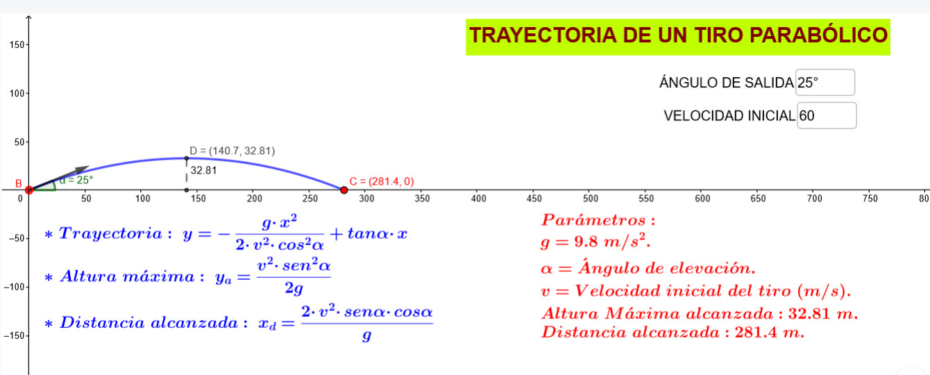 Imagen de Trayectoria tiro parabólico