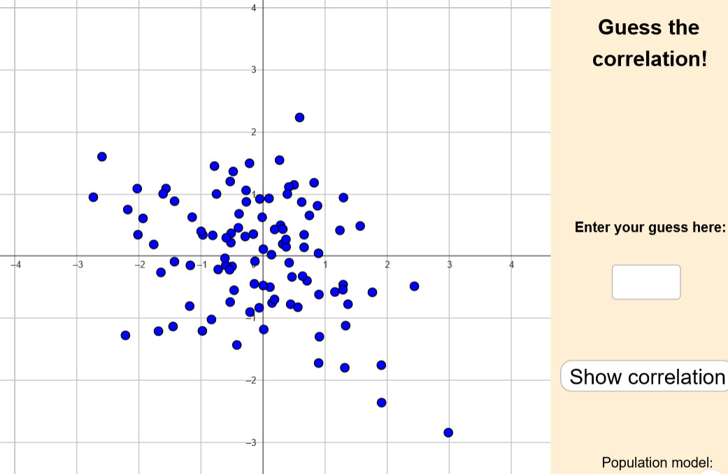 Imagen de Guess the correlation