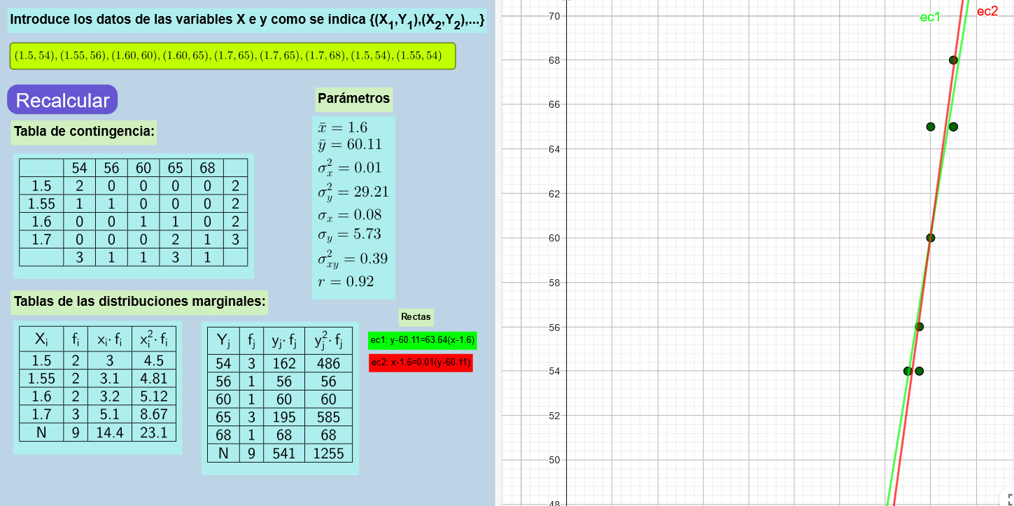 Imagen de Variable estadística bidimensional