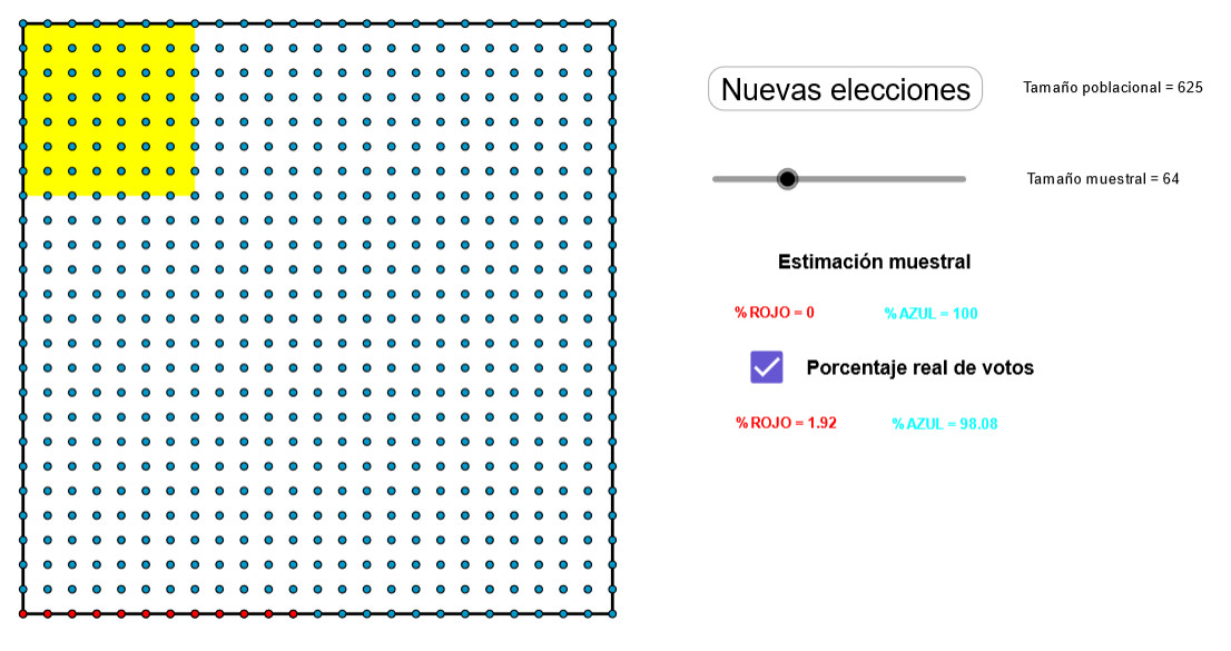 Imagen de Muestra no representativa