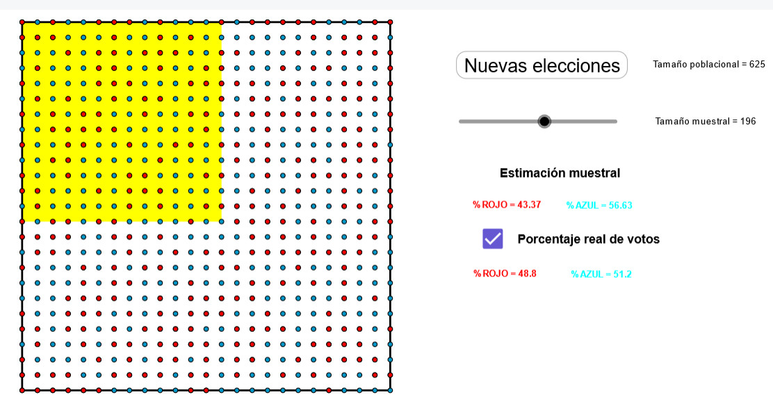Imagen de Sondeos electorales