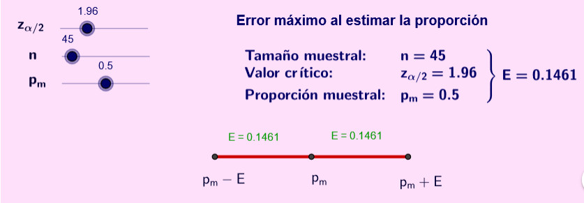 Imagen de Error al estimar una proporción