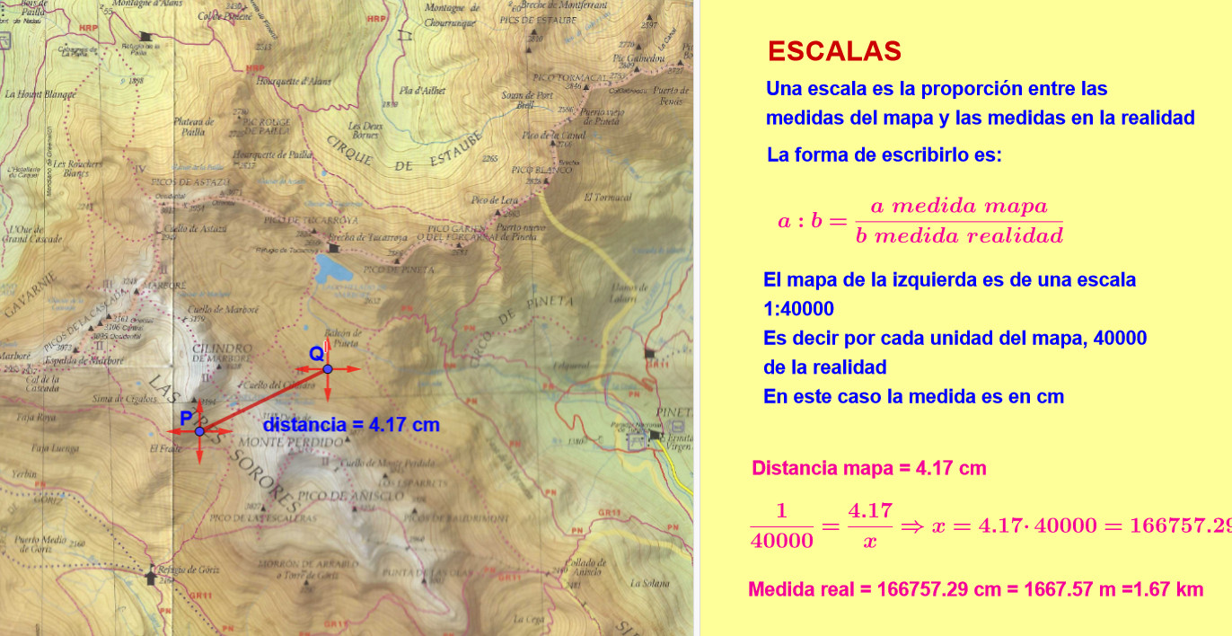 Imagen de Escalas