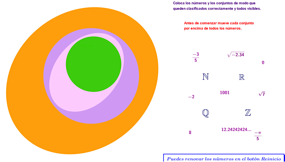 Imagen de Conjuntos numéricos