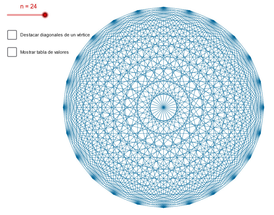 Imagen de Contando diagonales