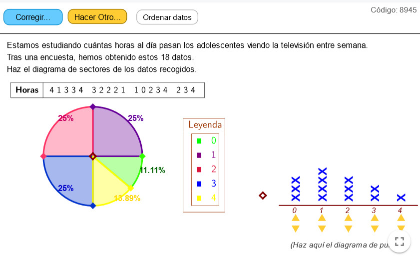 Imagen de Diagramas de Sectores. Datos cualitativos/ discretos
