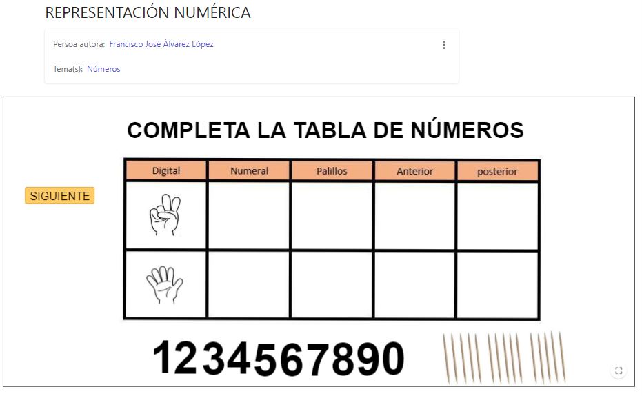Imagen de Representación numérica