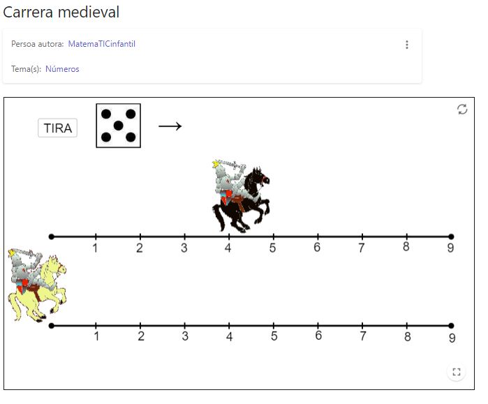 Imagen de Carrera medieval