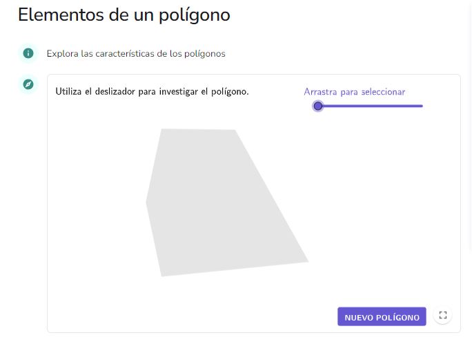 Imagen de Elementos de un polígono