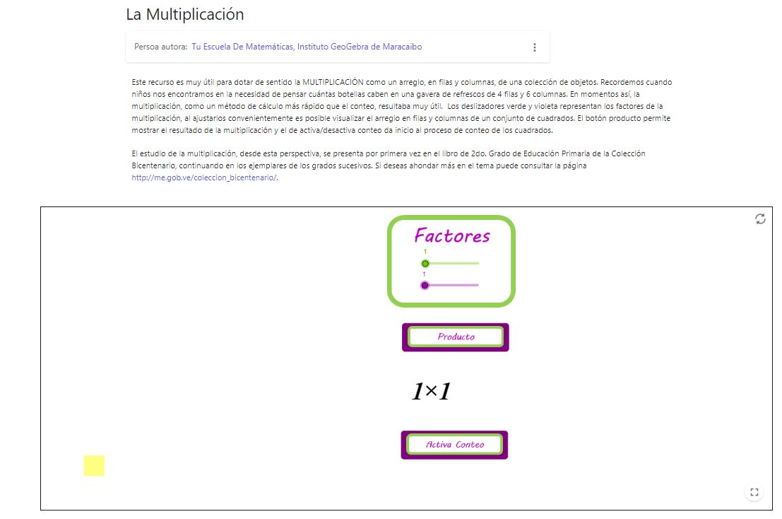 Imagen de La Multiplicación
