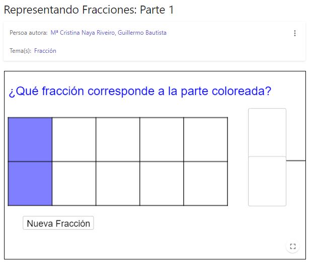 Imagen de Representando Fracciones: Parte 1