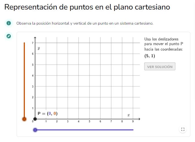 Imagen de Representación de puntos en el plano cartesiano
