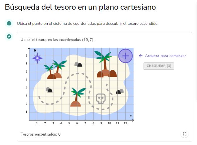 Imagen de Búsqueda del tesoro en un plano cartesiano