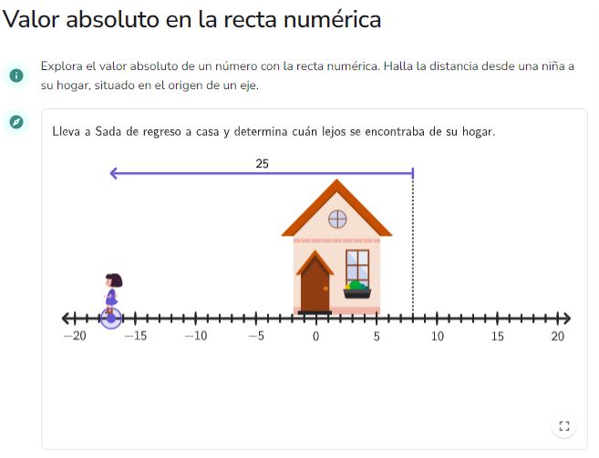 Imagen de Valor absoluto en la recta numérica