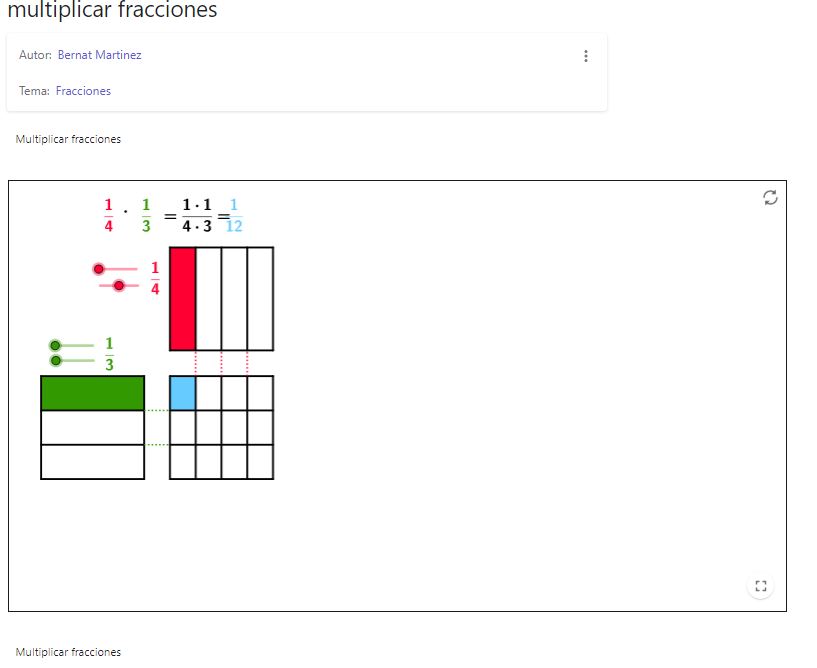 Imagen de Multiplicar fracciones