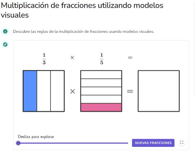 Imagen de Multiplicación de fracciones utilizando modelos visuales