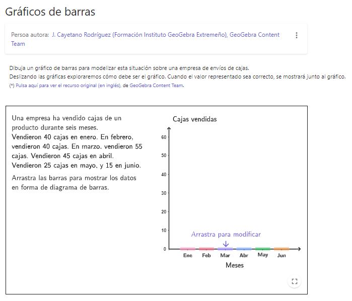 Imagen de Gráficos de barras