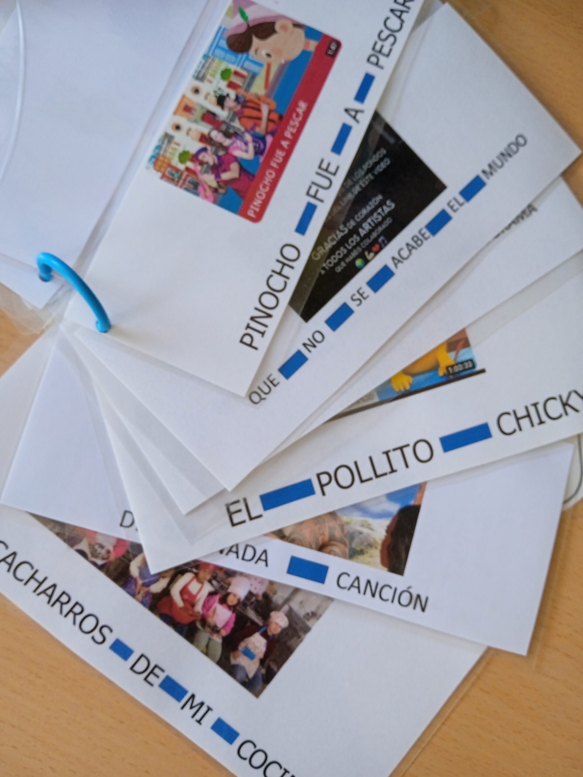 Tarjetas para facilitar la escritura y búsquedas con el teclado con barra espaciadora señalizada en azul Tarjetas para facilitar la escritura y búsquedas con el teclado con barra espaciadora señalizada en azul