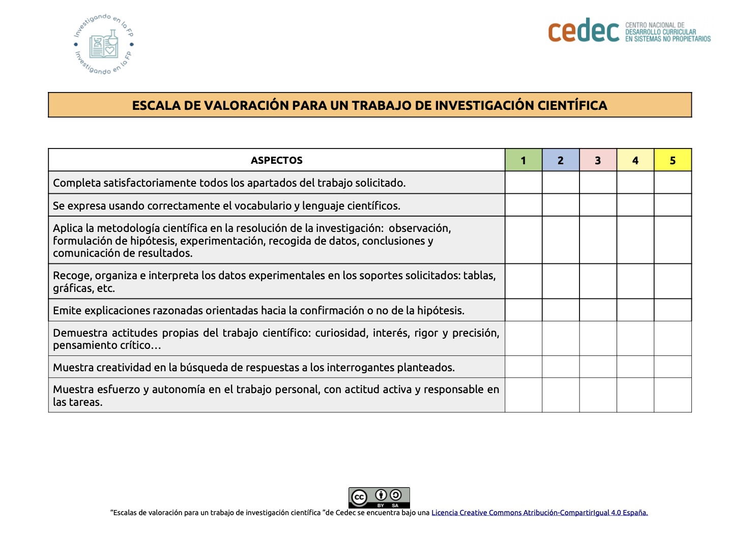 Rúbrica de proyectos de investigación