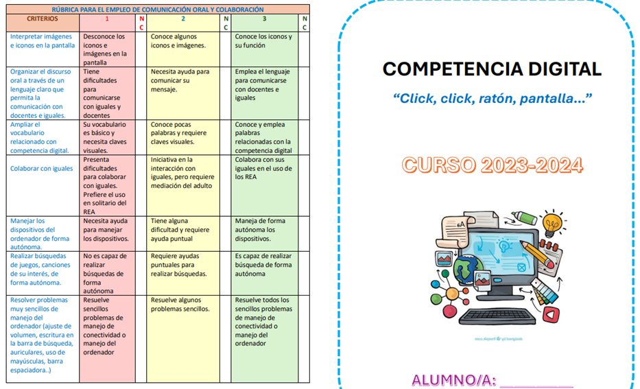 Rúbricas del cuadernillo de evaluación Rúbricas del cuadernillo de evaluación