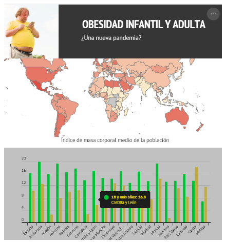 Figura 2.- Producto intermedio proyecto nutrición-vida-salud (asociado a un hackatón contra la obesidad)