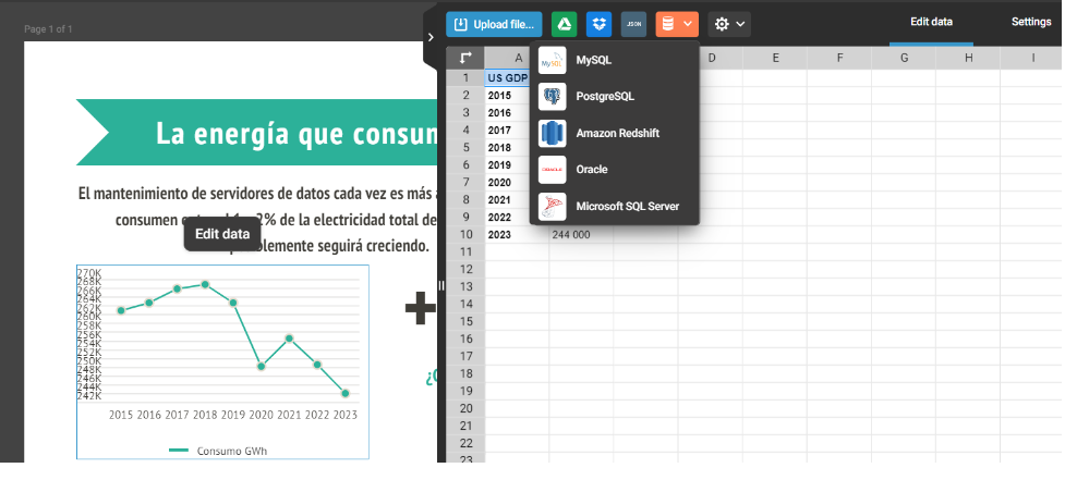 Figura 3. Sincronización de datos en Infogram.
