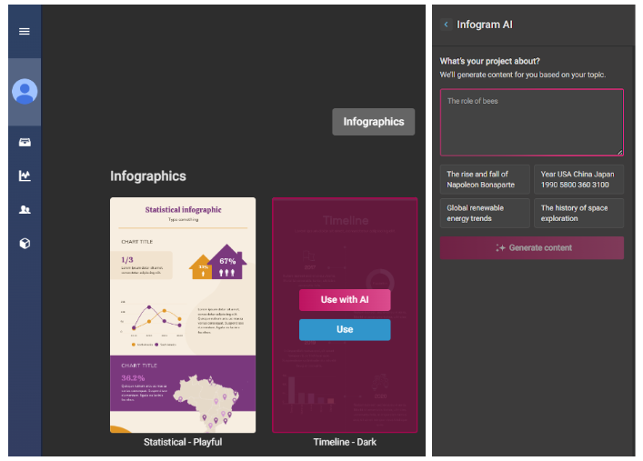Figura 5.- Generación de visualizaciones con IA en Infogram