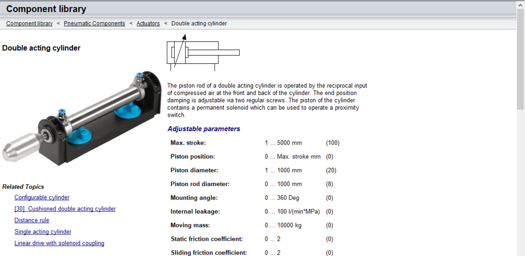 Ilustración 5. Información de la biblioteca de componentes acerca de un cilindro de doble efecto. Ilustración 5. Información de la biblioteca de componentes acerca de un cilindro de doble efecto.