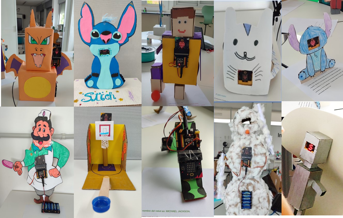 Conclusiones. Producto final 1 Conclusiones. Producto final 1