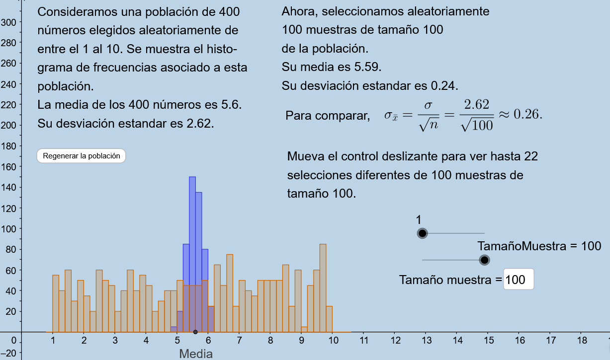 Imagen de Relación entre el tamaño de la muestra y el error estándar