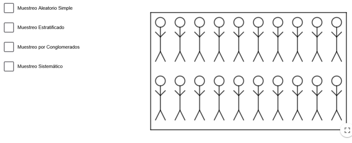 Imagen de Tipos de muestreo