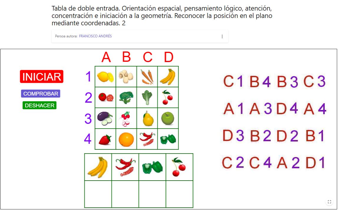 Imagen de Tabla de doble entrada. Coordenadas 2