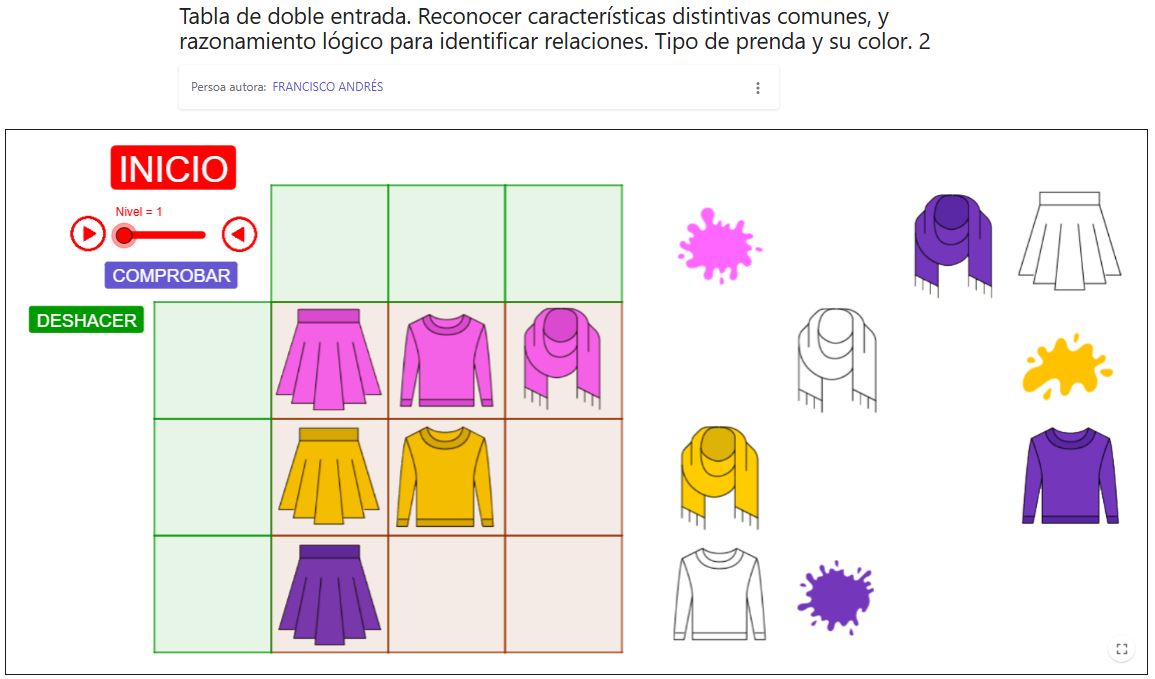 Imagen de Tabla: Identificación de posición 2