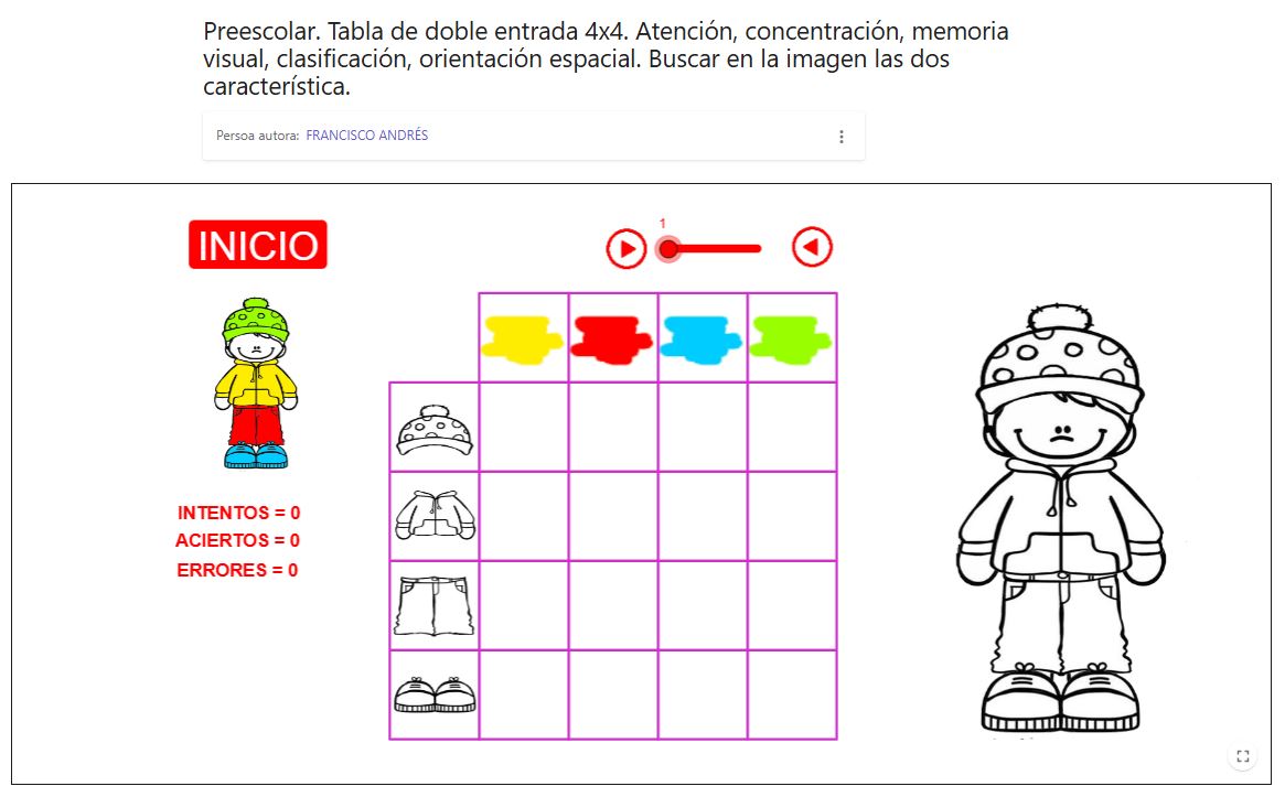 Imagen de Tabla de doble entrada 2