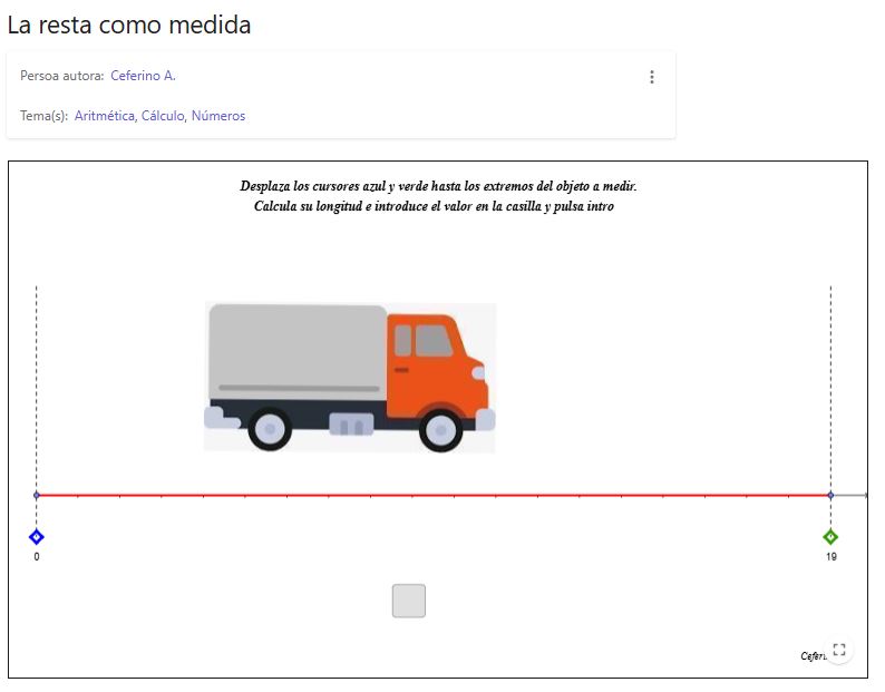 Imagen de La resta como medida
