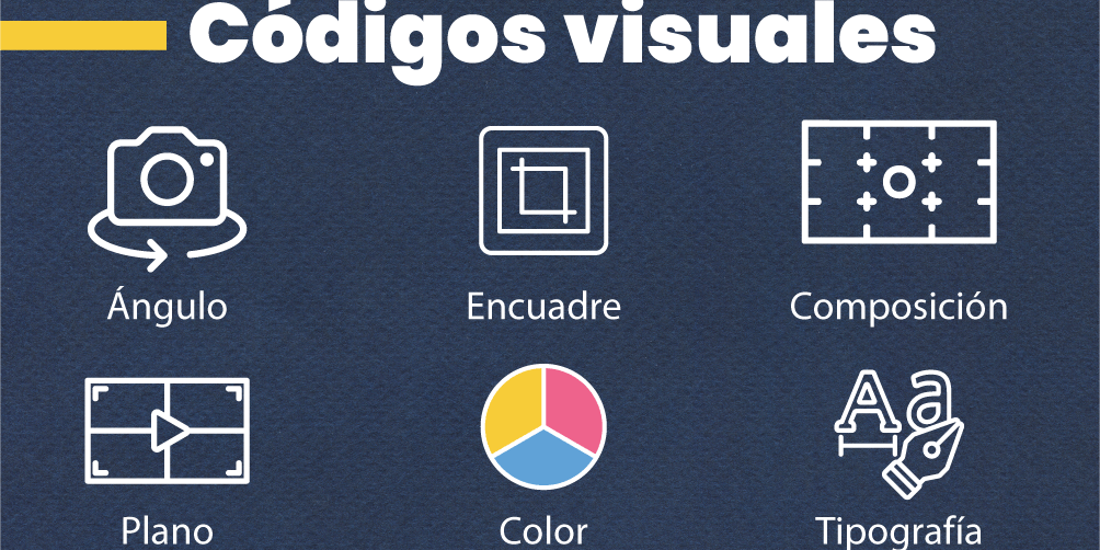Imagen de Identificar los códigos visuales en la publicidad