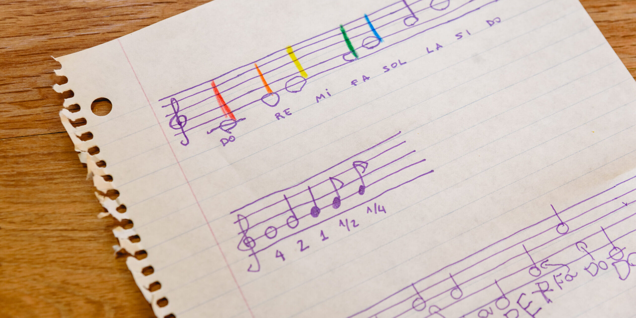 Imagen de Escalando sonidos: viaje por las melodías y sus iras