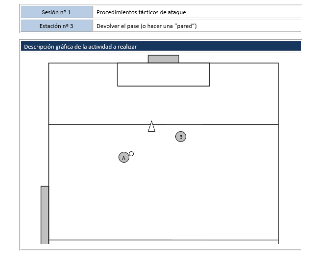Imagen de Ampliando la oferta de ocio activo: el fútbol gaélico en los recreos