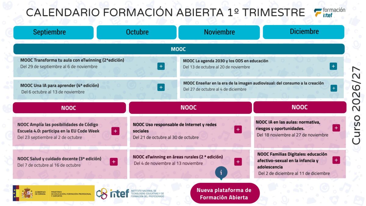 Calendario de actividades de Formación Abierta para el periodo de septiembre a diciembre de 2026