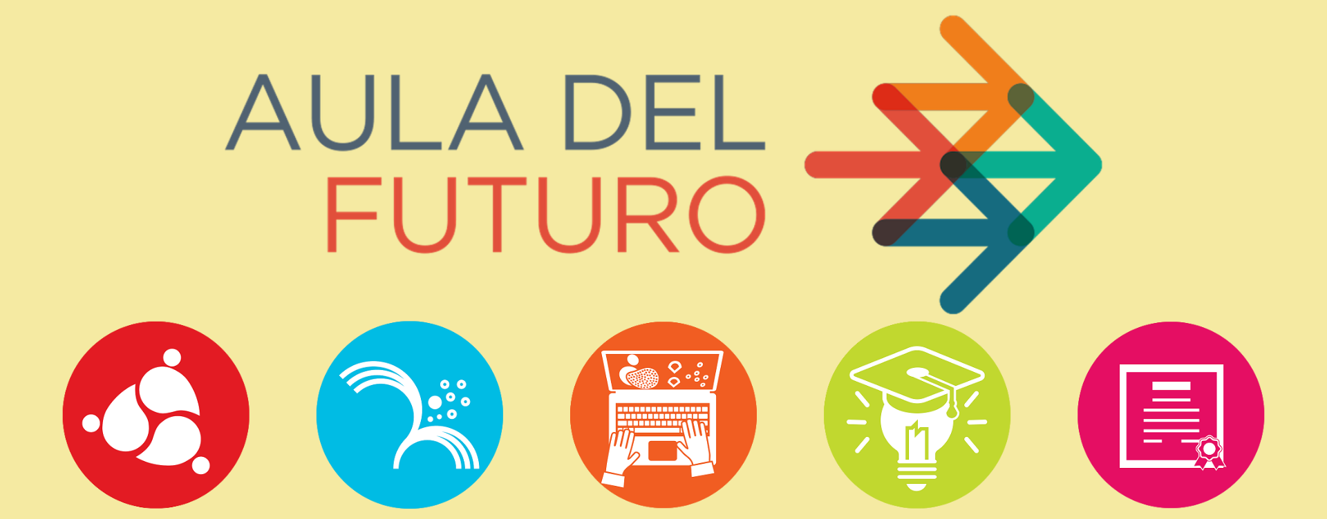 Composición con los 5 módulos del kit del Aula del Futuro