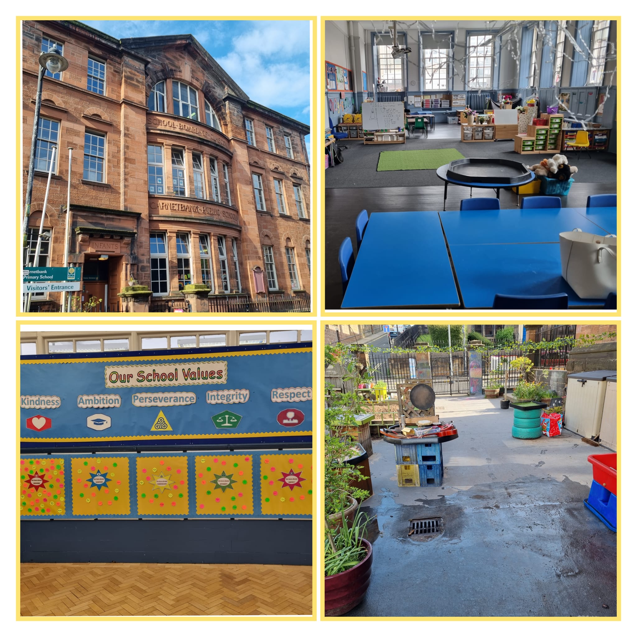 Estancia profesional en el “Garnetbank Primary School”, Glasgow (Reino Unido)